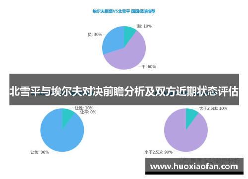 北雪平与埃尔夫对决前瞻分析及双方近期状态评估