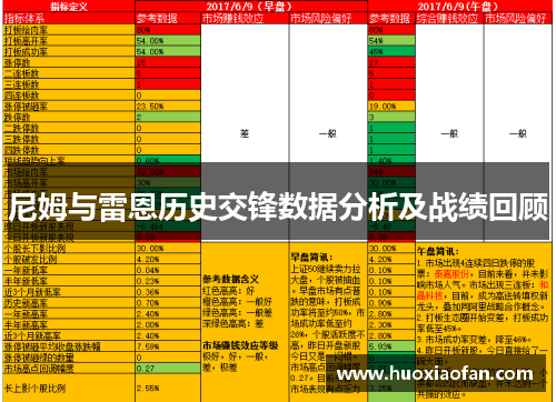 尼姆与雷恩历史交锋数据分析及战绩回顾