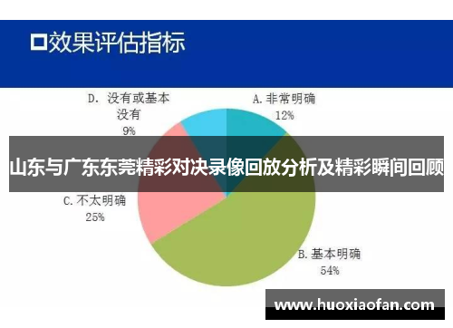 山东与广东东莞精彩对决录像回放分析及精彩瞬间回顾