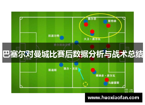 巴塞尔对曼城比赛后数据分析与战术总结
